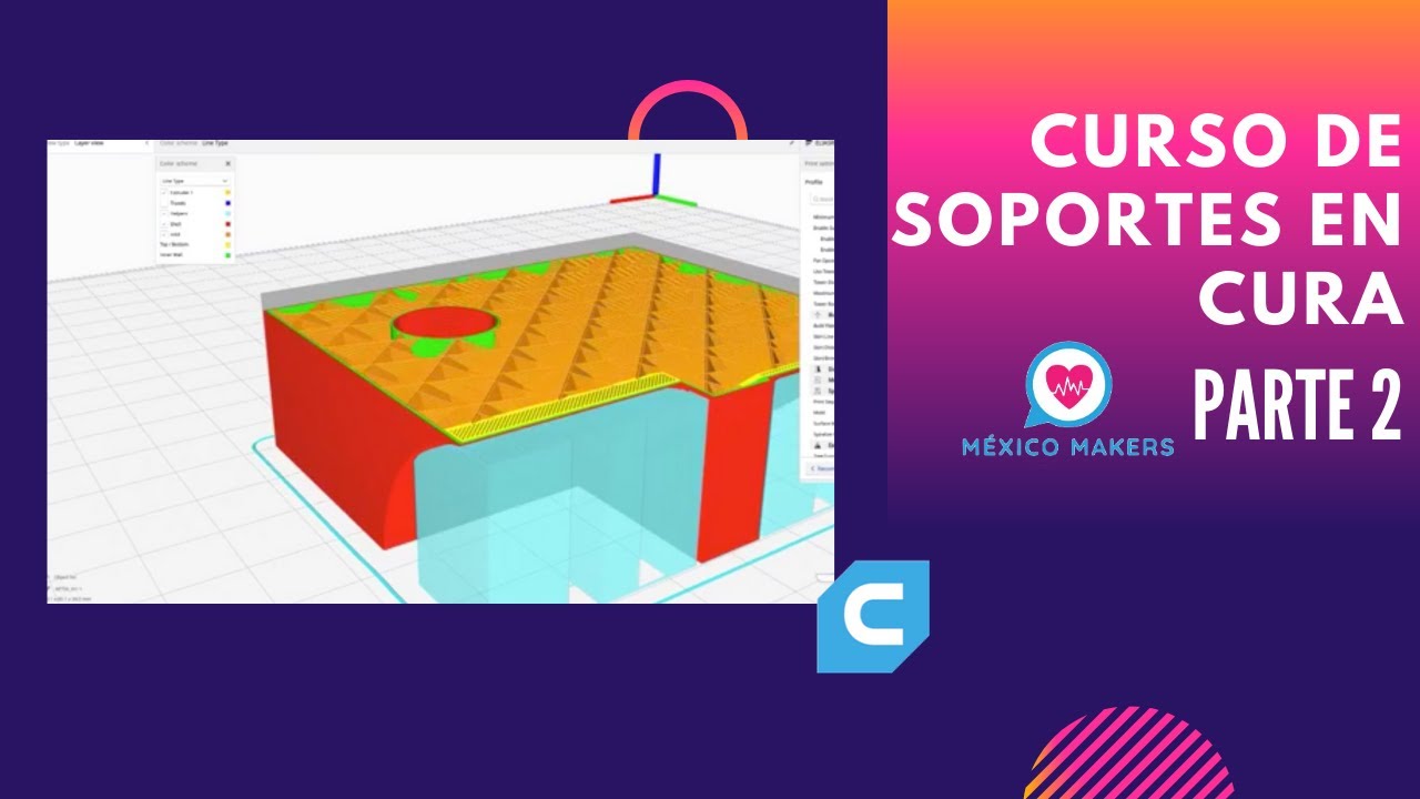 Curso CURA GRATIS  para principiantes 🤓🤓 (parte 2)
