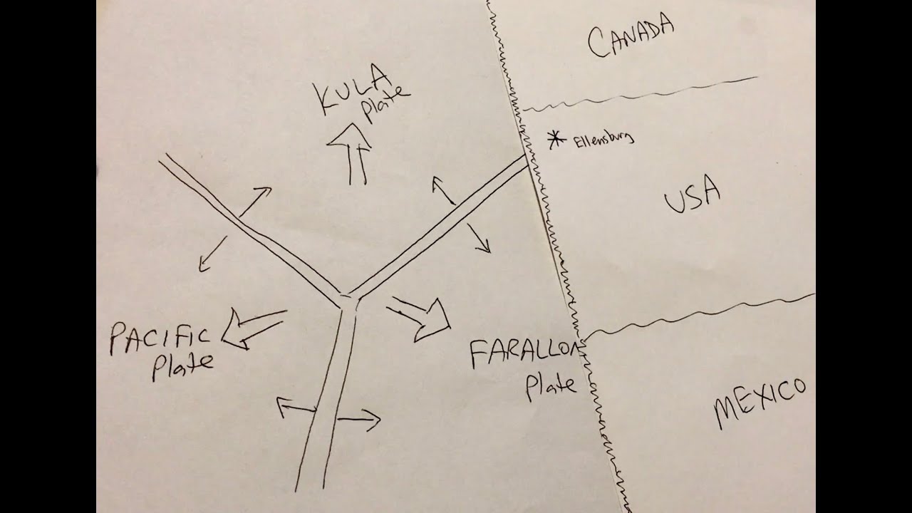 Nick idea for 'Cross Triple Junction' animation