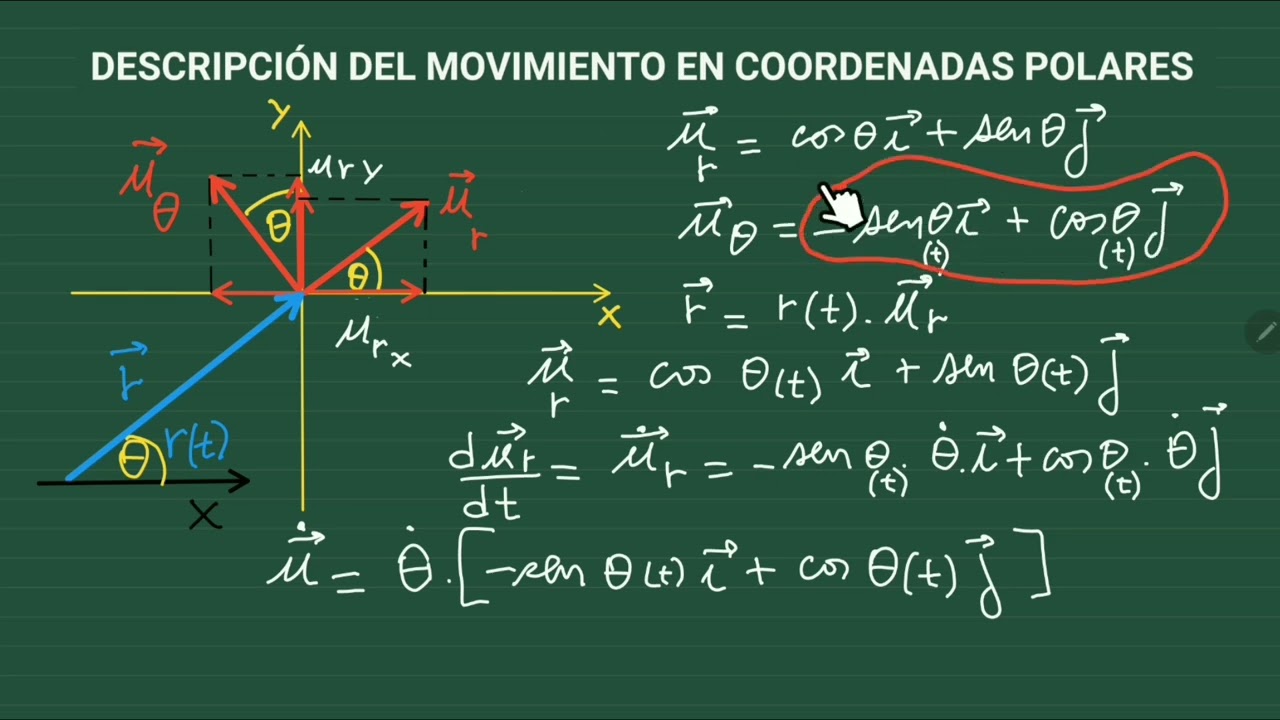 VELOCIDAD y ACELERACIÓN EN COORDENADAS POLARES. 🙂