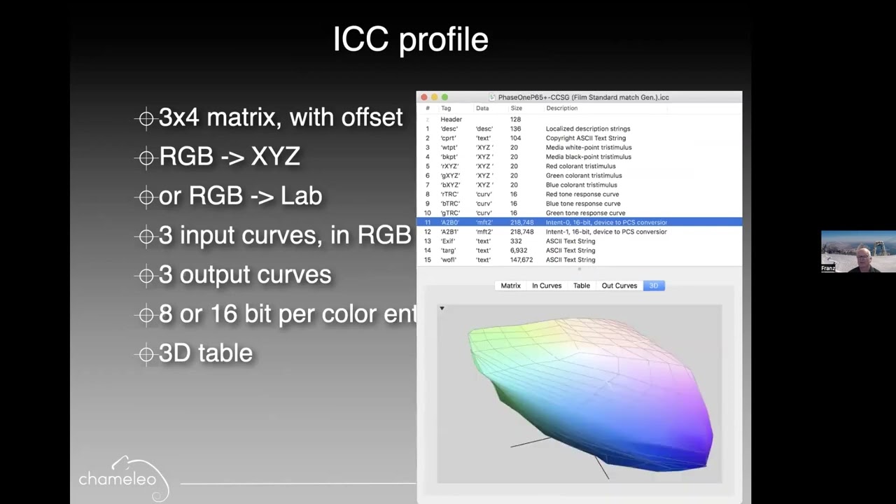 Free Webinar basICColor input 6