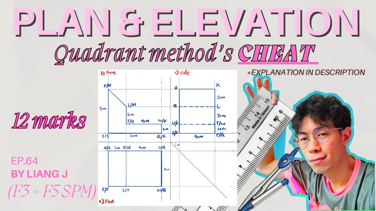 Must know b4 SPM | Ep 64 | Plan & Elevation CHEAT‼️‼️ [Quadrant method] F3,4,5 |