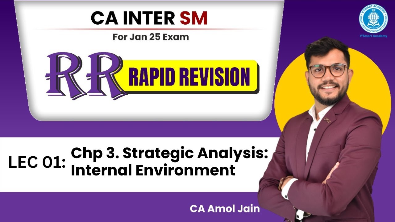 01 Chp 3. Strategic Analysis | Rapid Revision | CA Inter SM Jan25 | CA Amol Jain