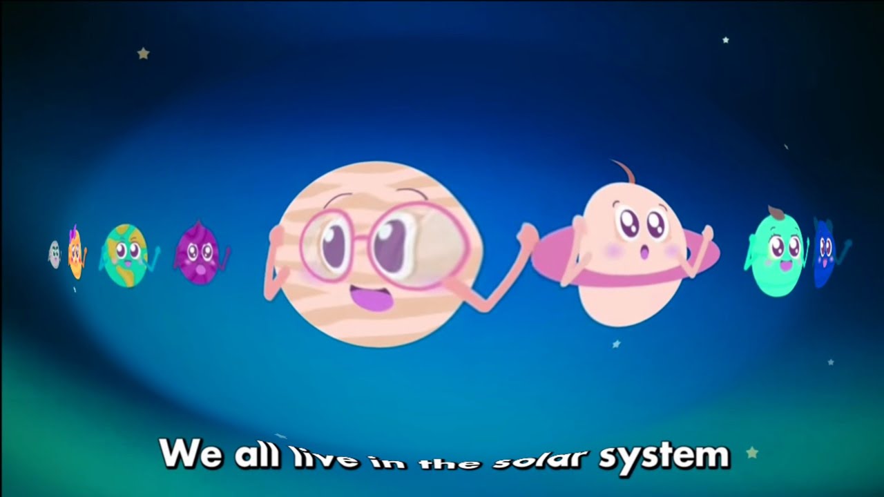 We all live in the Solar System | Eight planets | Sponsored by Gamavision Csupo effects