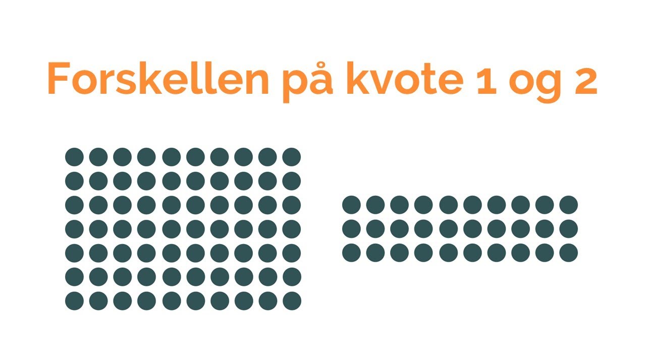 Forskellen p&aring; kvote 1 og 2