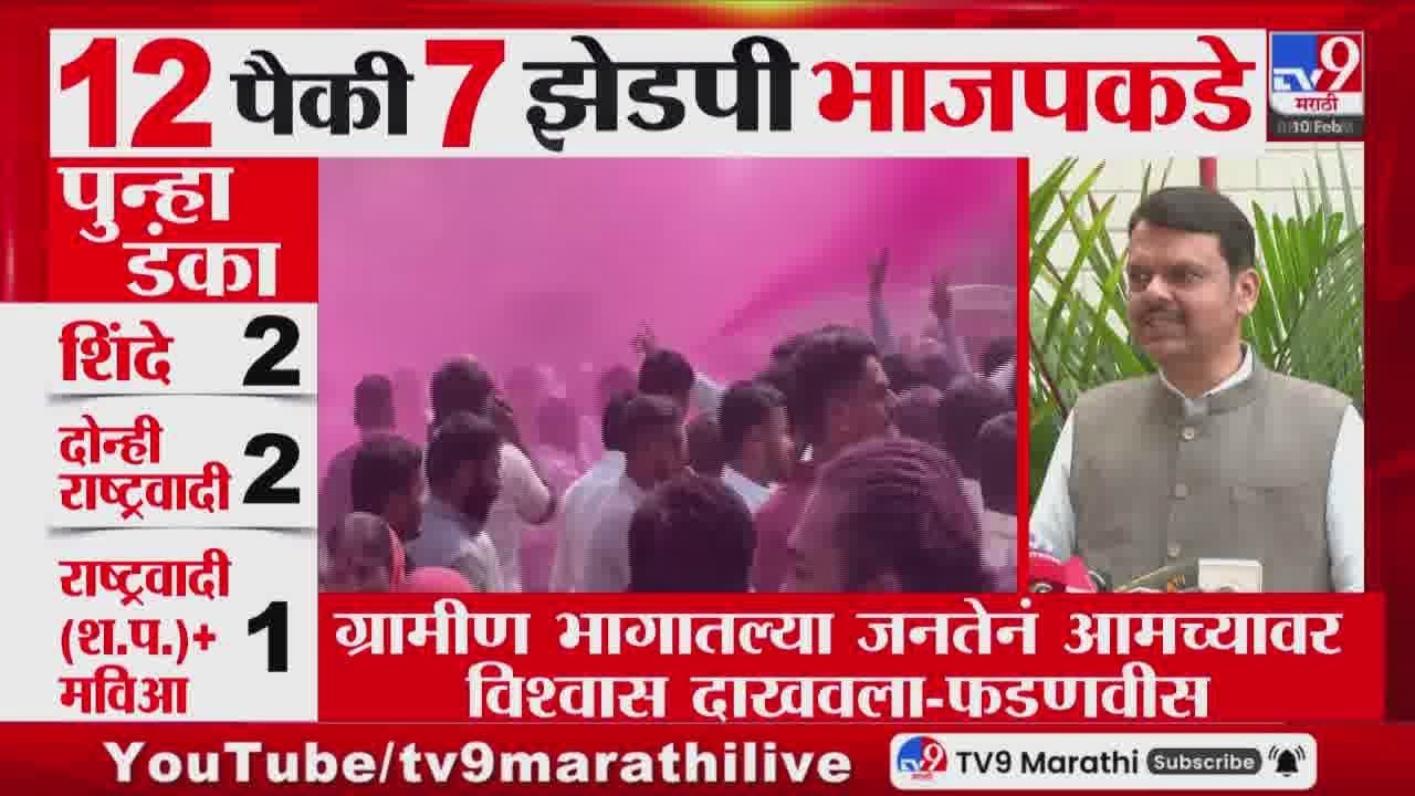 Devendra Fadnavis | ग्रामीण भागातल्या जनतेनं आमच्यावर विश्वास दाखवला | ZP Election Result