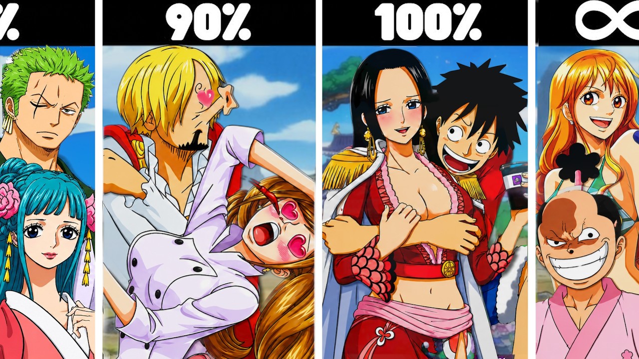 Every One Piece Ship Ranked From 0% to 100%
