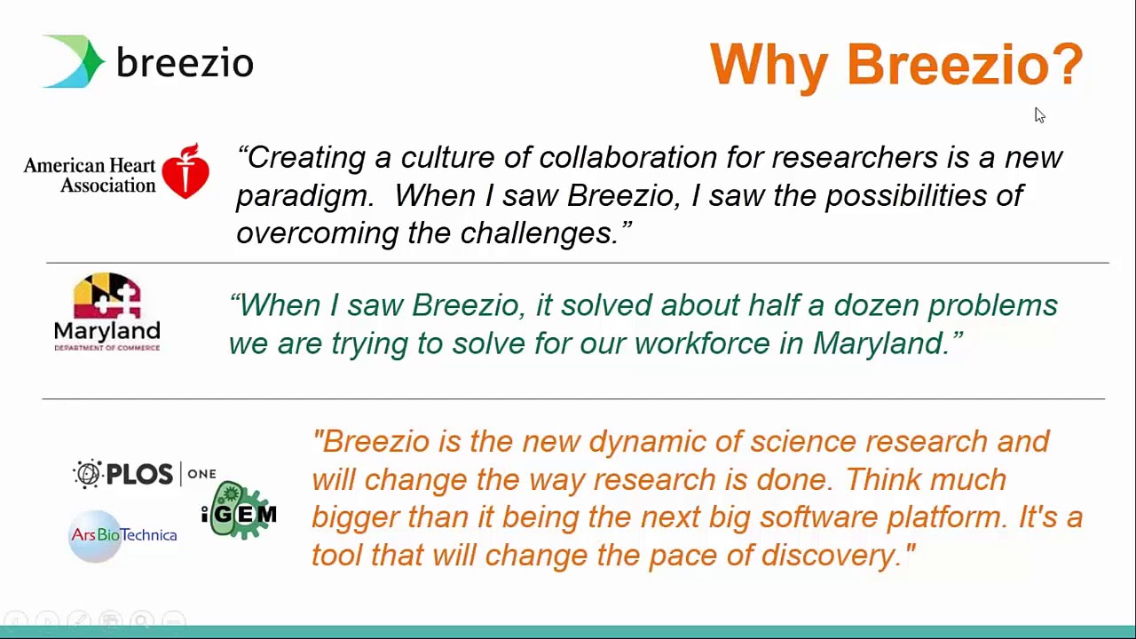 Breezio Online Community Engagement Platform