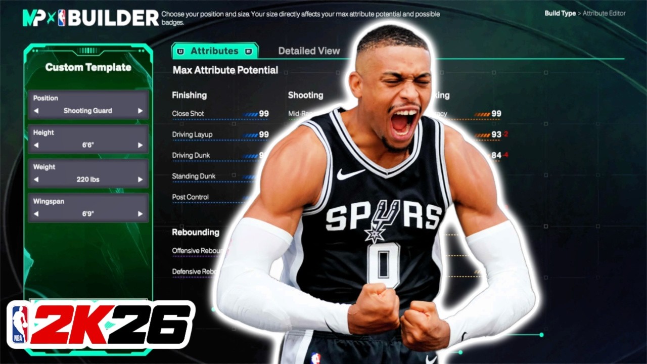 Best KELDON JOHNSON Build in NBA 2K26