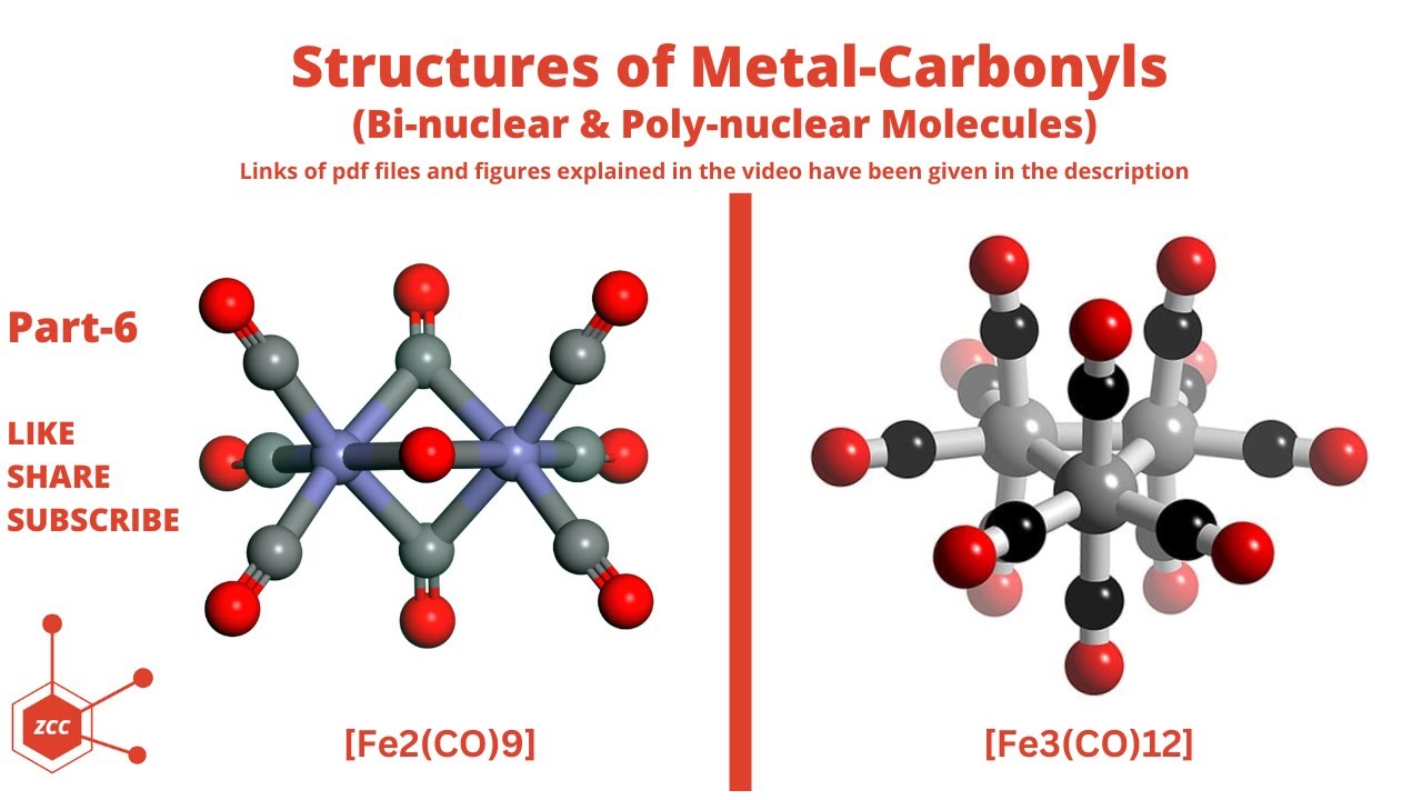 Metal Carbonyls Part-6 | Back Bonding | VBT | Hybridization Theory | Coordination Chemistry | ZCC