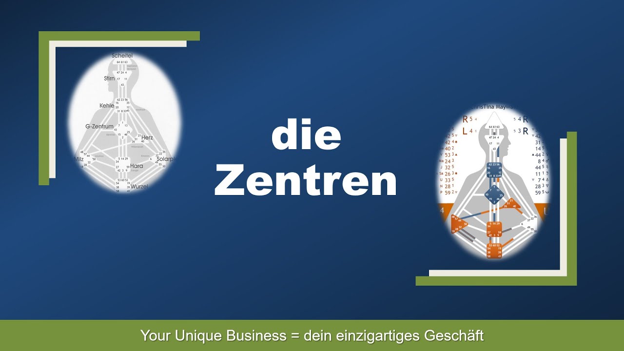 Human Design - Your Unique Business - Zentren und wie deren Zustand dein Business beeinflussen kann