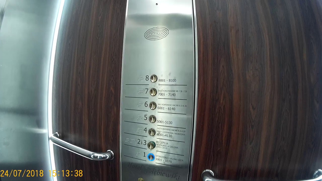 Windy - Hotel Gołebiewski w Karpaczu lipiec 2018