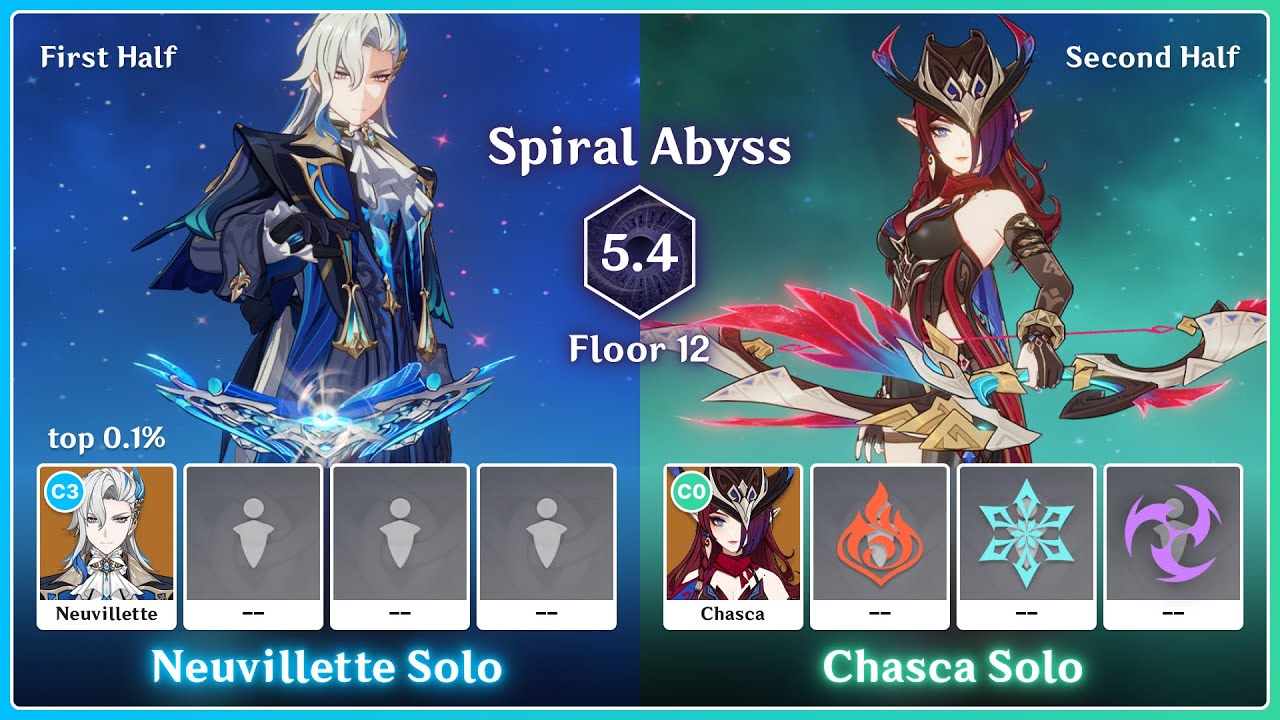 [Spiral Abyss 5.4] Neuvillette Solo | Chasca Solo [Genshin Impact]