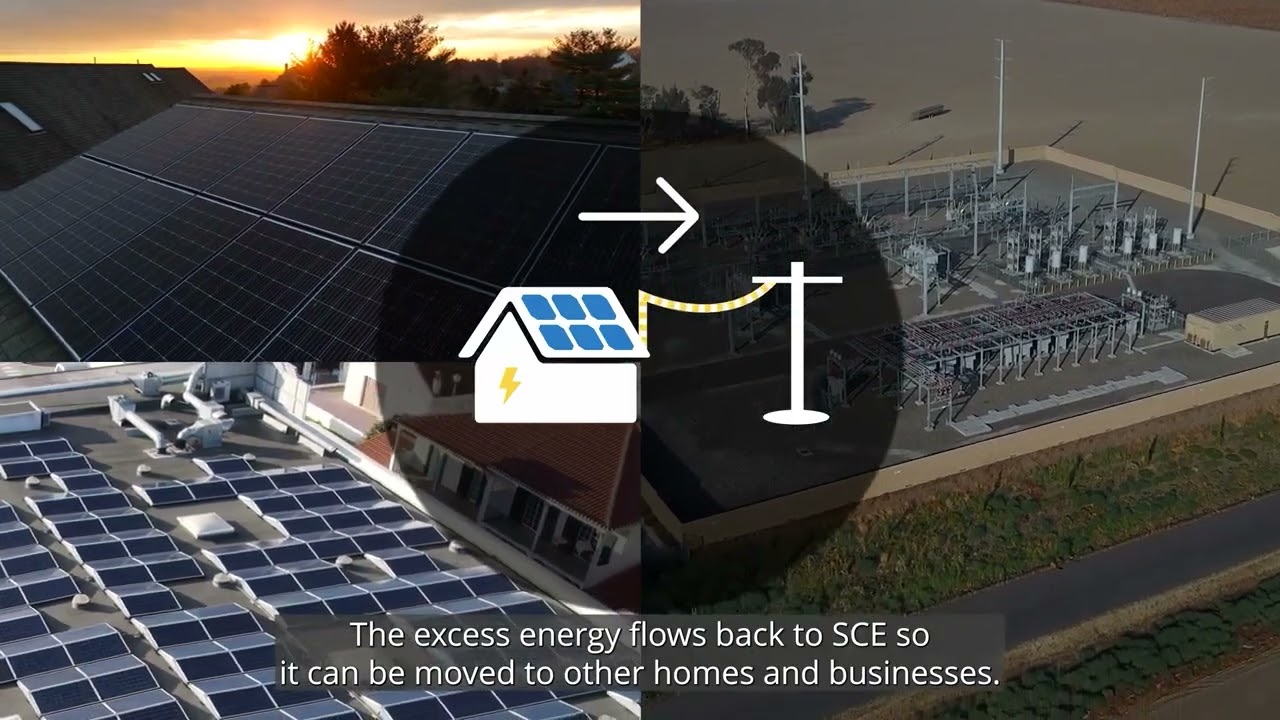 SCE Solar Billing Plan 101 Basics