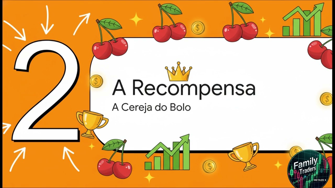 Aula 4 - Aprenda a Operar na Bolsa de Valores Gratuitamente