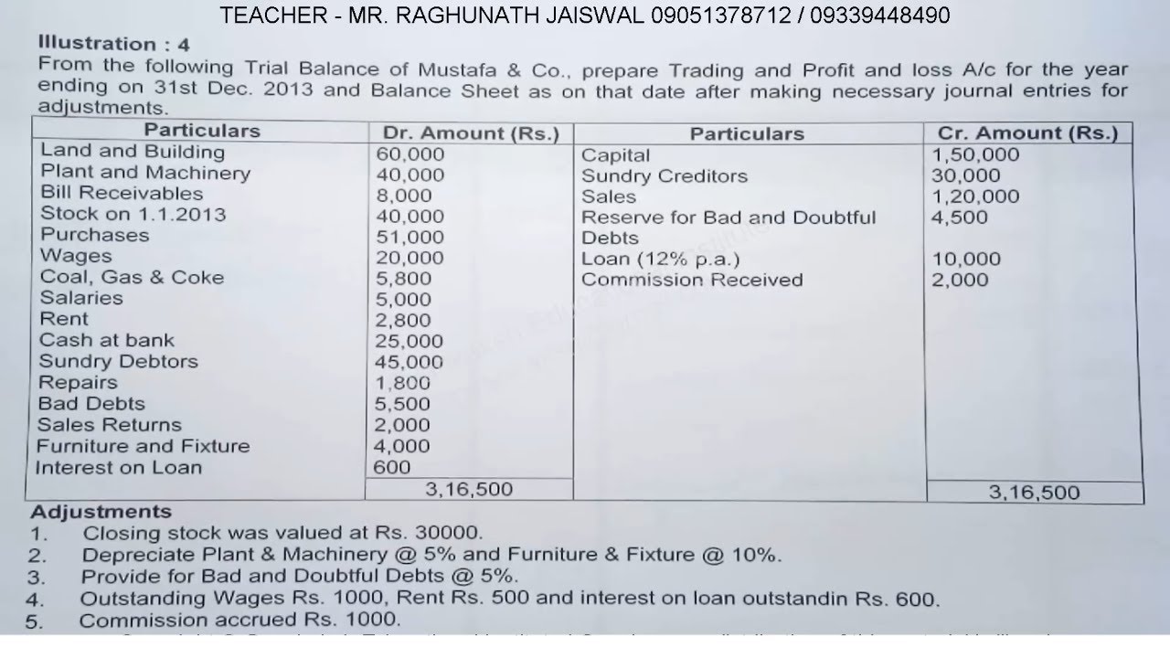 prepare trading account and profit and Loss account and balance sheet sums 4 | final accounts