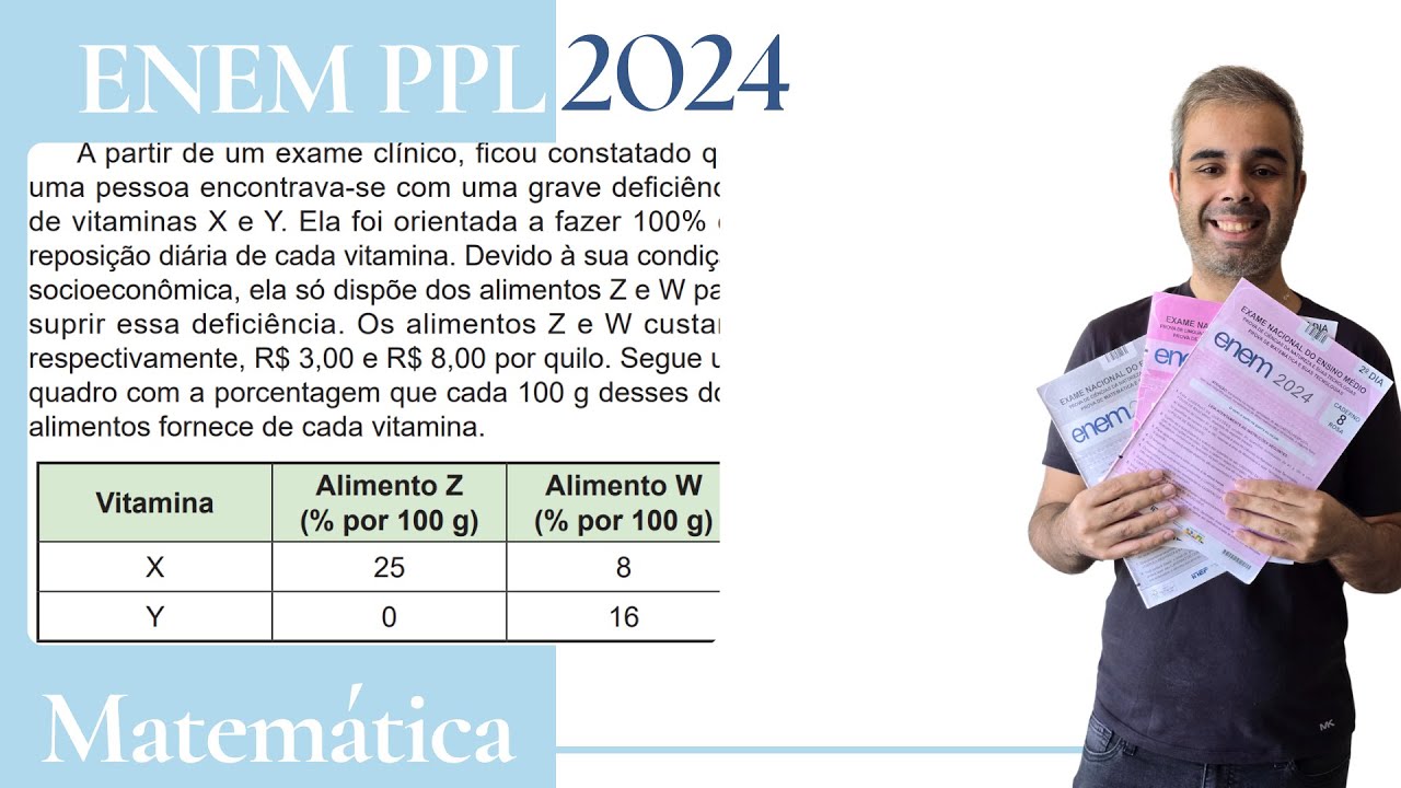 ENEM PPL 2024 - A partir de um exame clínico ficou constatado que uma pessoa encontrava-se com uma