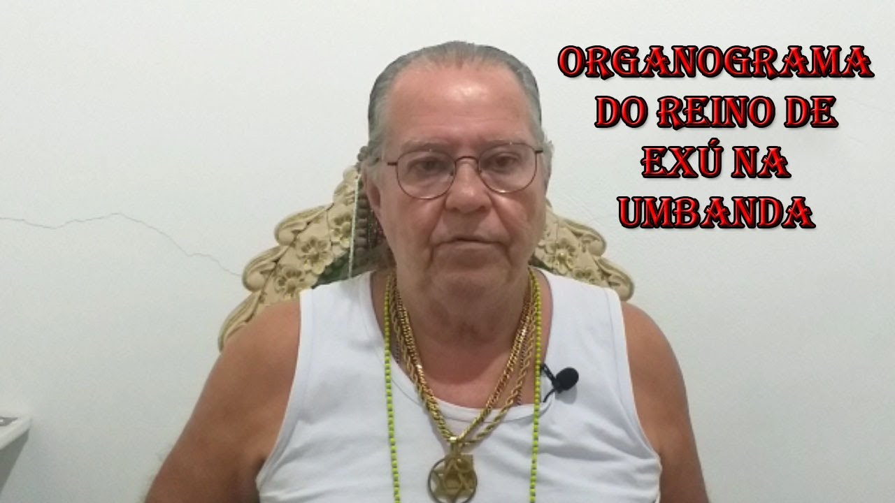 Nome Kabalístico dos Exús de Umbanda