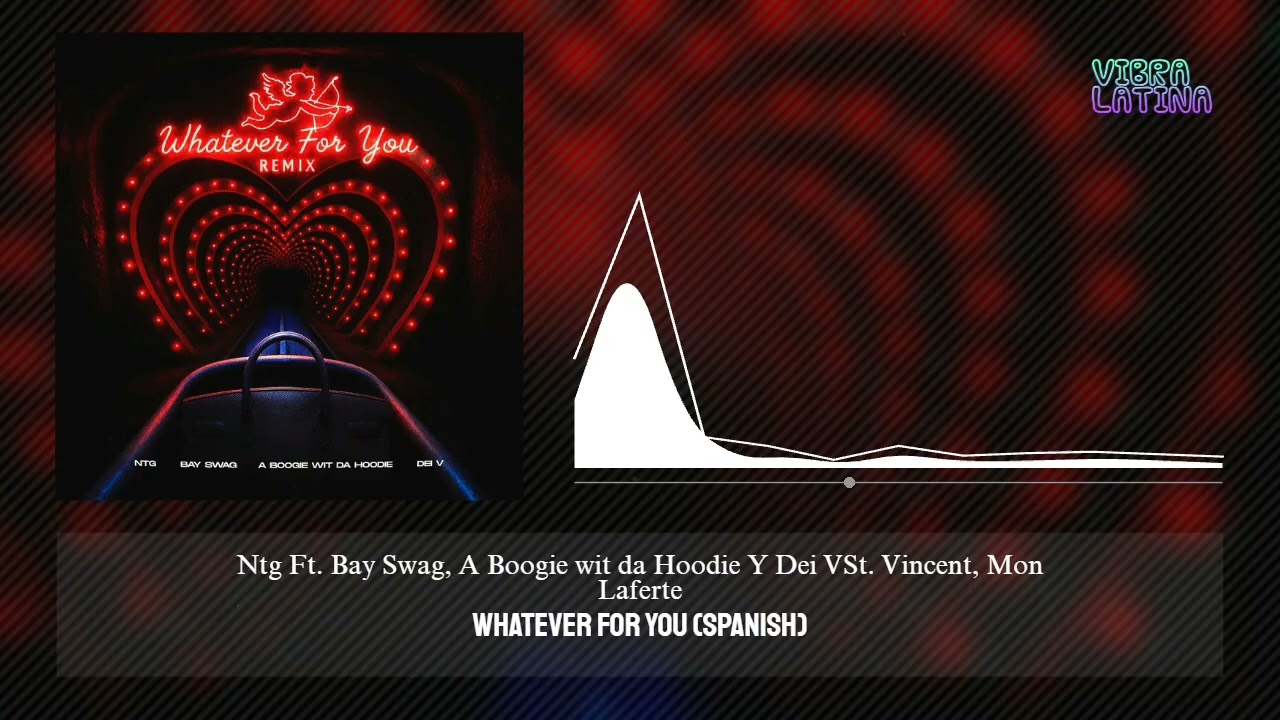 Whatever for You (Spanish) - Ntg ft. Bay Swag, A Boogie wit da Hoodie, Dei V