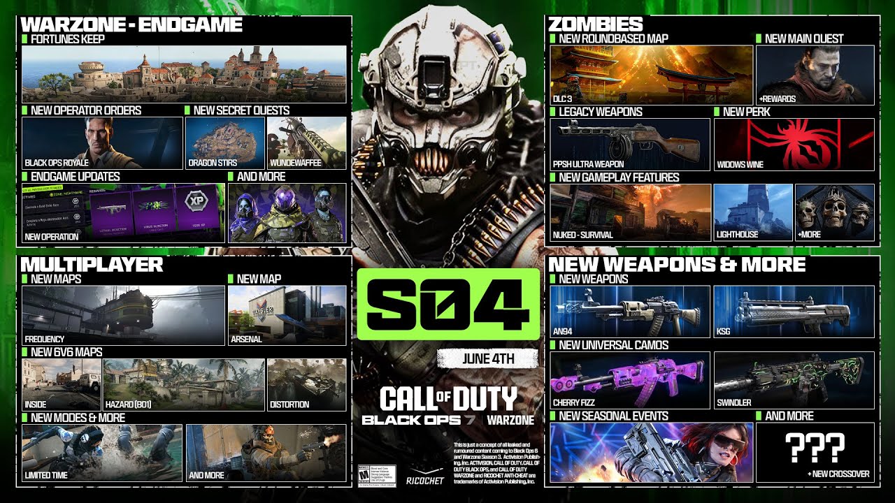 Новое обновление Black Ops 7 4-го сезона: план развития и контент&hellip;
