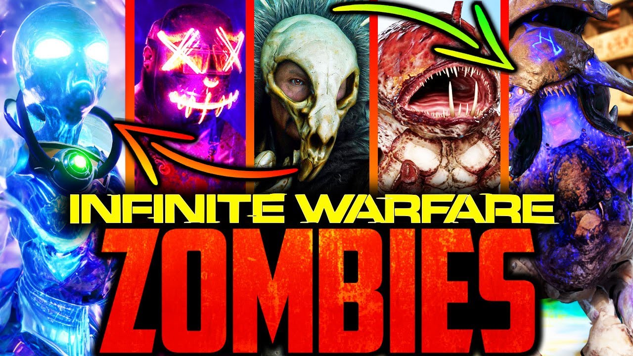 ⭐The BEST ZOMBIES SUPER EASTER EGG EVER!!⭐IW REVERSE SUPER EGG⭐CALL OF DUTY: IW ZOMBIES⭐