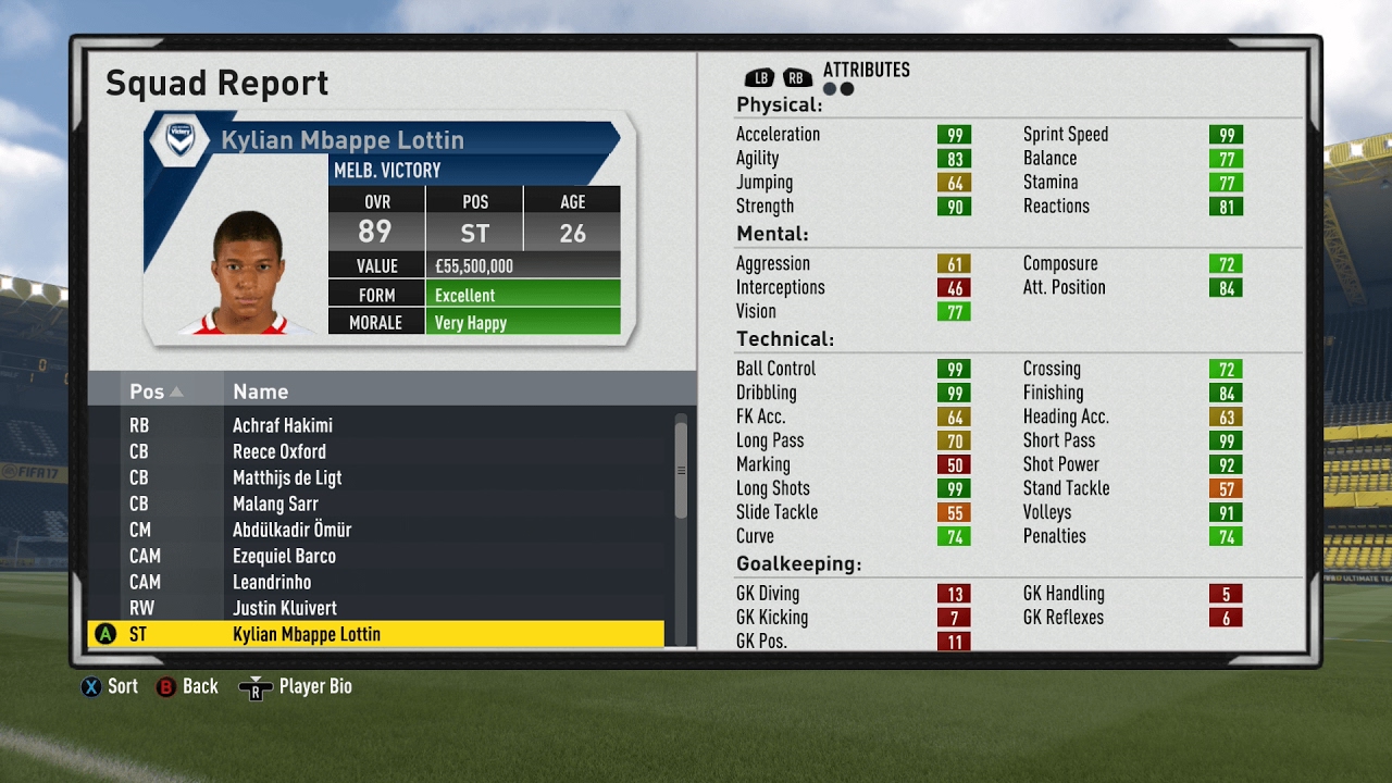 FIFA 17 Career Mode | Player Growth Test - Best High Potential 16/17 Year Old Players In 2025