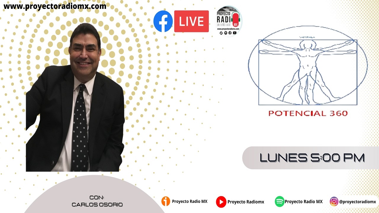 Potencial 360 –  Los coros Angélicos: Los querubines
