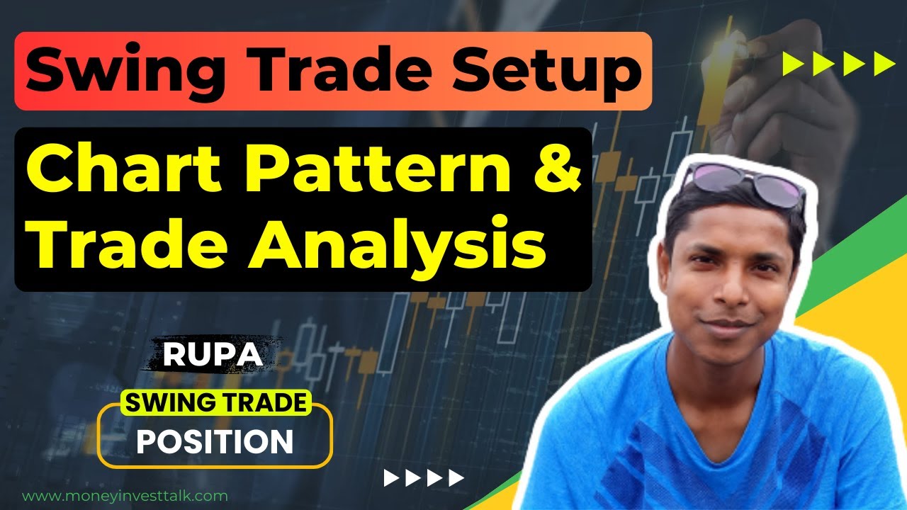 52 Week High Breakout | Swing Trade Setup | Chart Pattern & Trade Analysis in RUPA #moneyinvesttalk