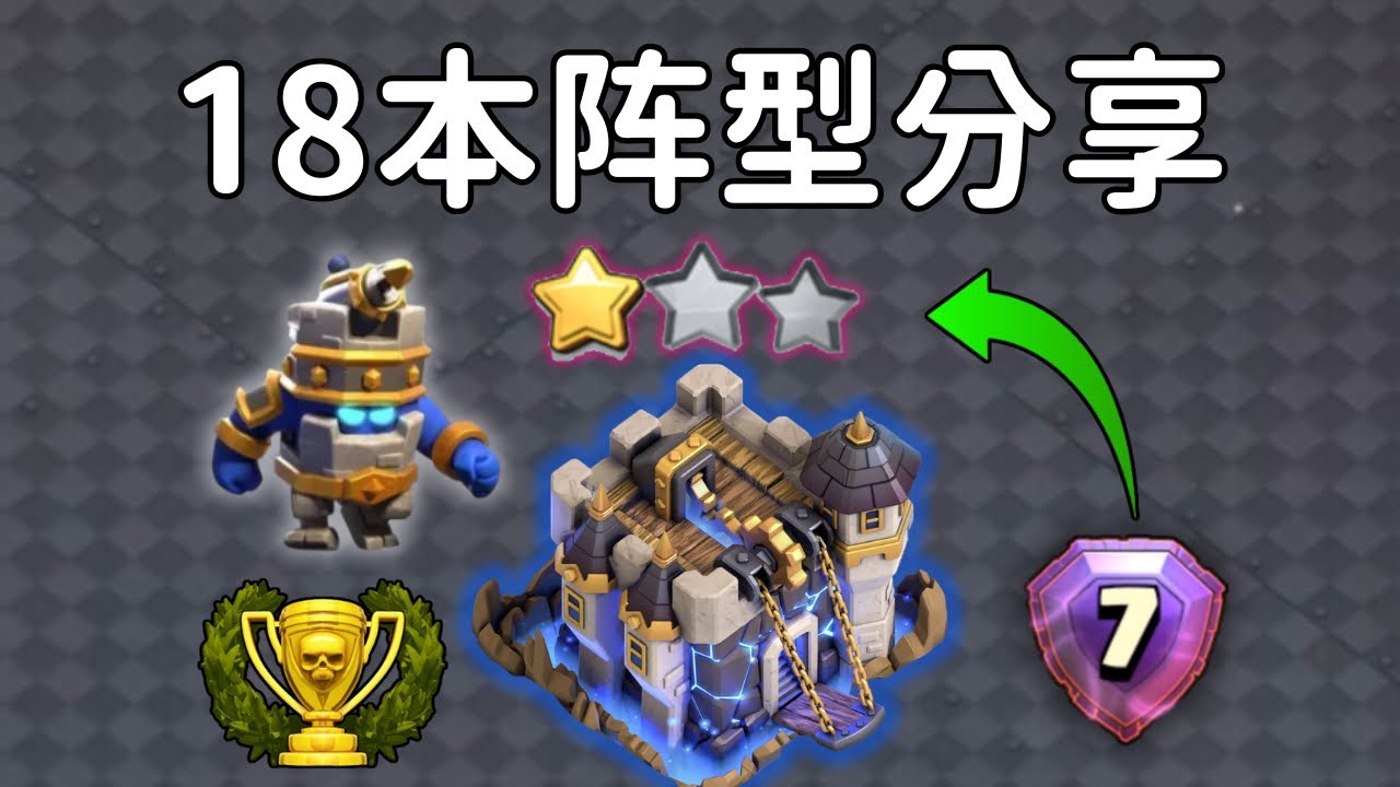 18本阵型分享，链接在简介！