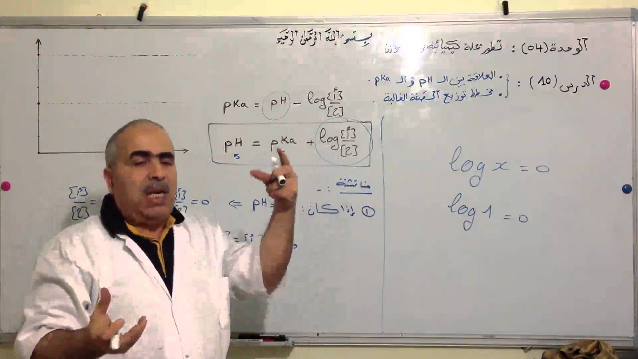 الوحدة الرابعة الدرس العاشر