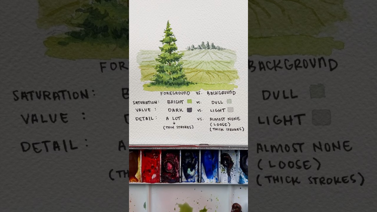 How to paint the foreground versus the background in watercolor landscape #watercolor #watercolorart