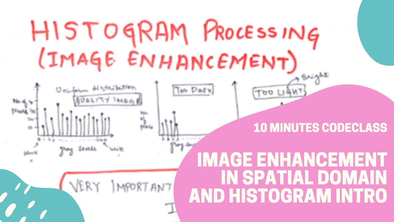 Image Enhancement in Spatial domain and Histogram Intro | Digital Image Processing