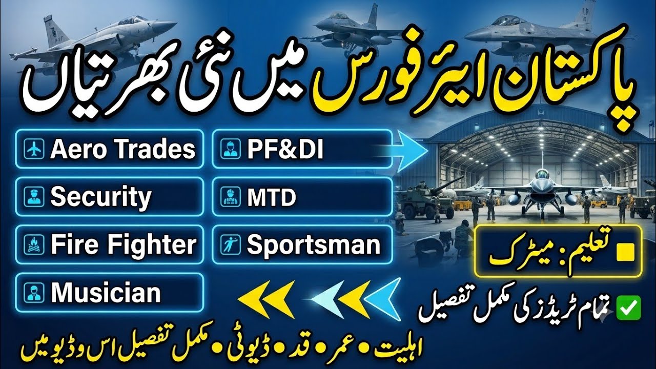Pakistan Air Force Jobs 2026 | All Trades Explained | Eligibility, Qualification & Complete Guide