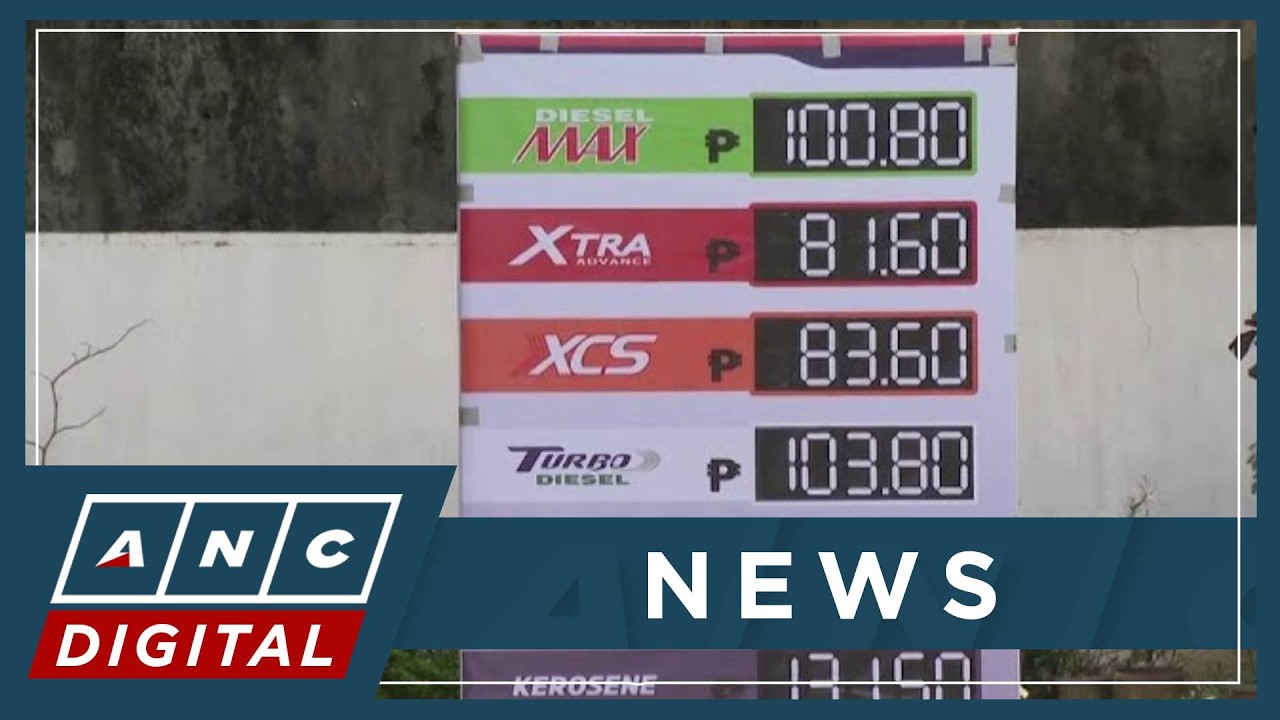 Tiangco wants VAT on fuel suspended aside from excise tax | ANC