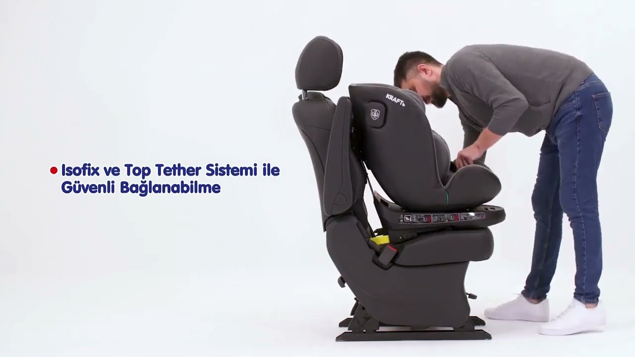 Kraft Lucca I-Size Oto Koltuğu: Güvenli ve Konforlu Yolculuklar için!
