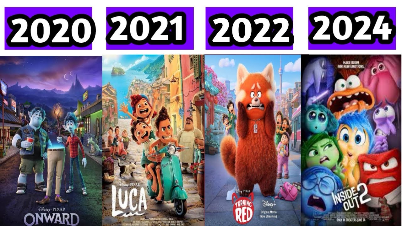 All Pixar Movies (1995-2025)