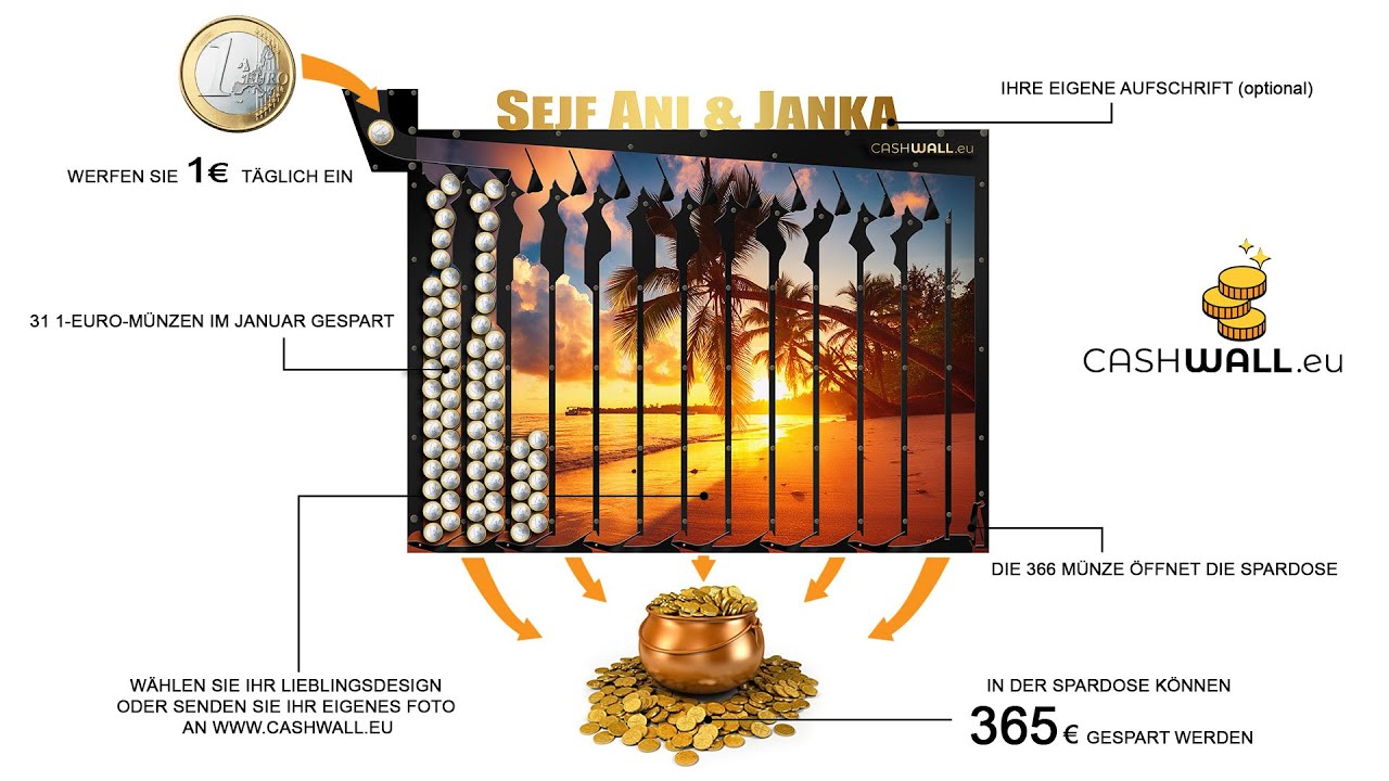 Wond Spardose kalender. Tolle Geschenkidee.