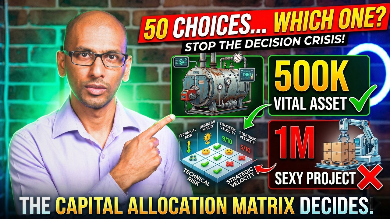 I will tell you how to Allocate Capital - Module 2