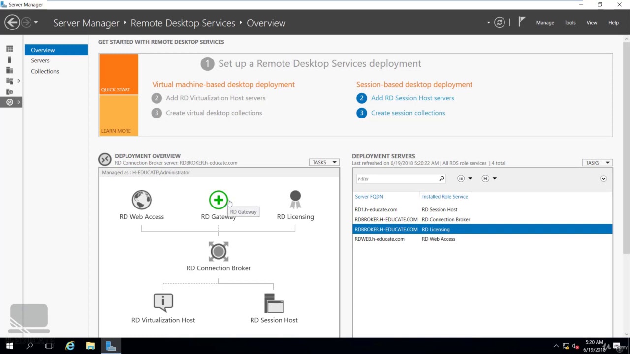License Configuration