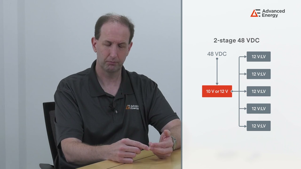 Trends in Data Center Power Architectures: DC-DC Board Mount Power Conversion