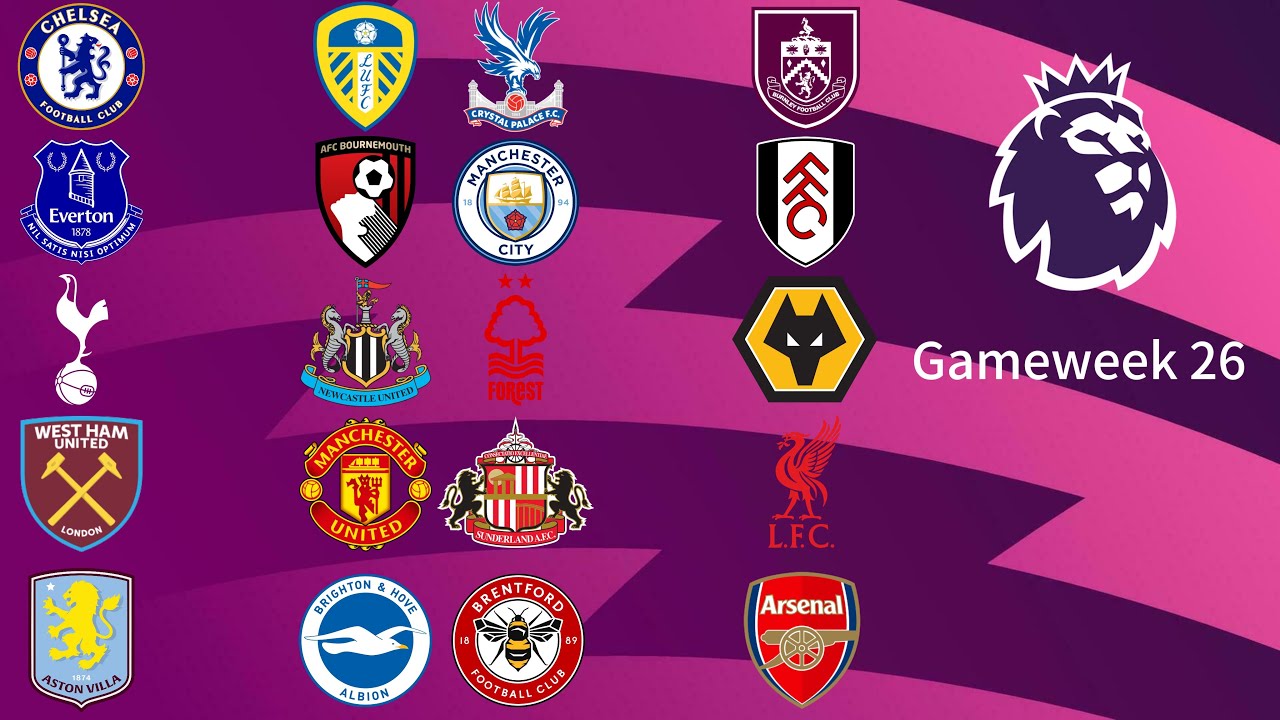 Premier League Gameweek 26 Predictions | FULL Breakdown + Community Votes!