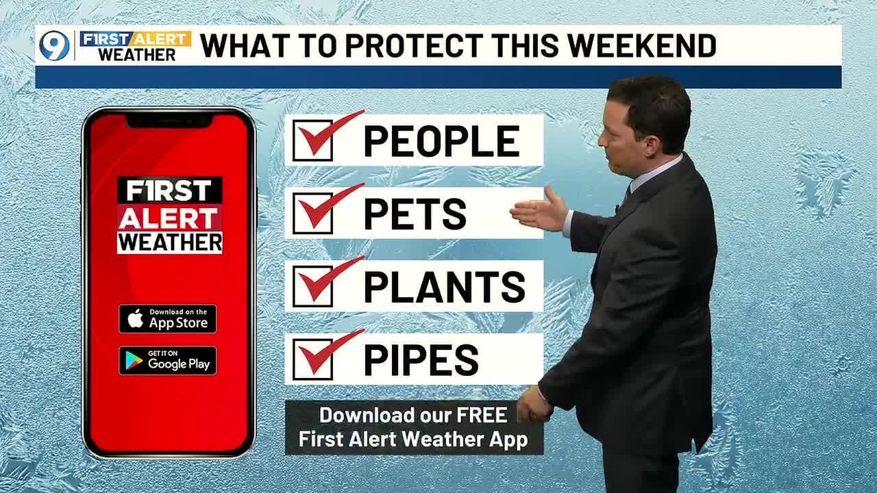 FIRST ALERT 6 PM FORECAST: Thursday, Jan. 29