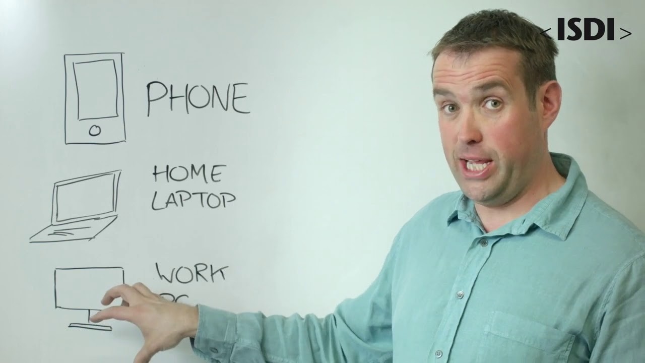 Cross device tracking
