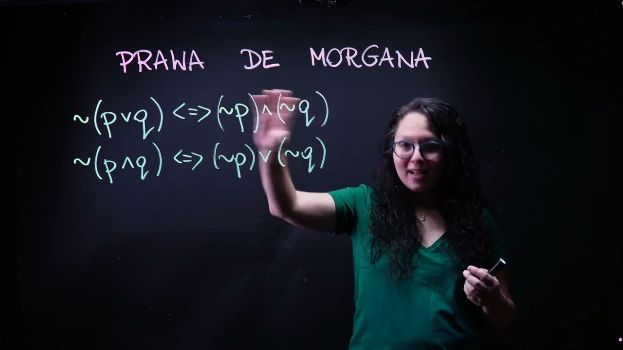 Prawa de Morgana - kurs z teorii mnogości