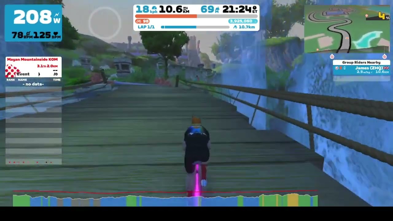 Zwift - Mayan San Remo