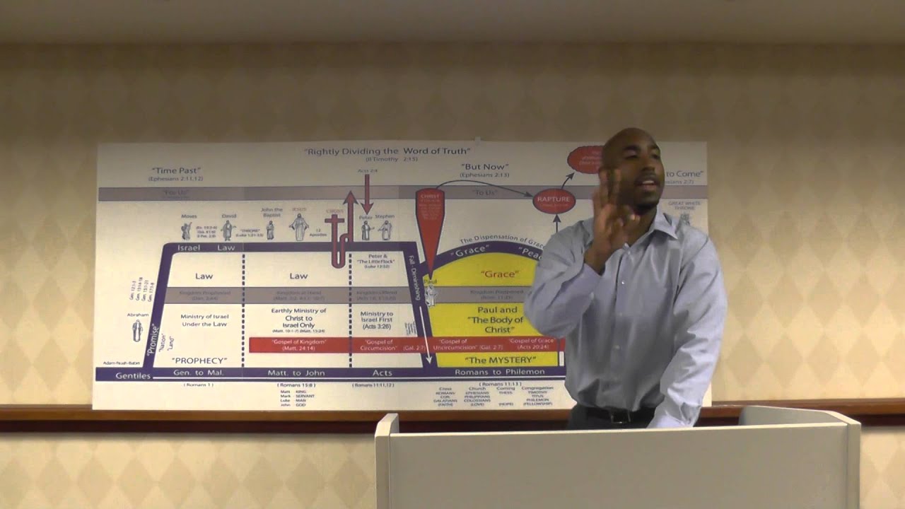 Rightly Dividing the Word of Truth Part 1
