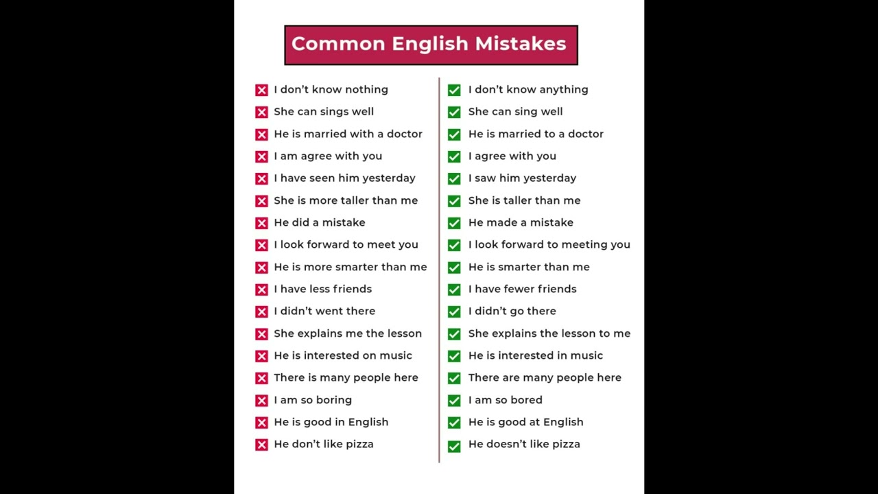 Common English Mistakes #english #Shorts #love #short #shortvideo #trending #youtubeshorts