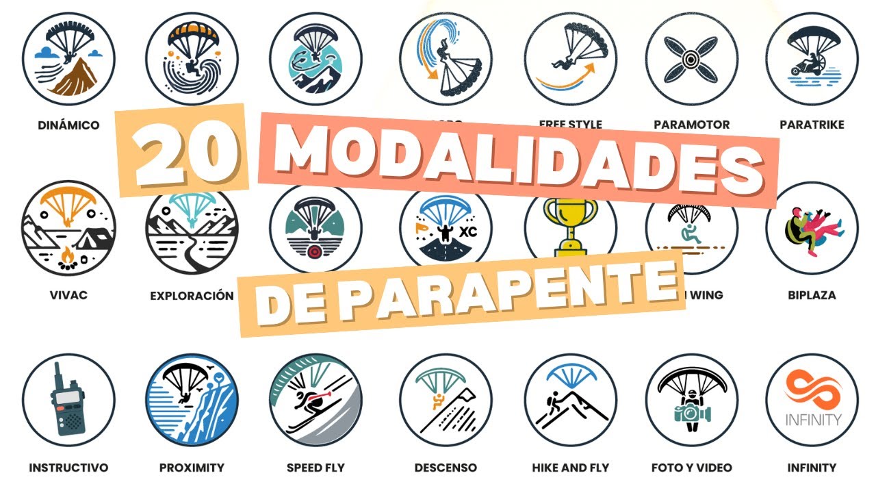20 Modalidades de PARAPENTE que CAMBIAR&Aacute;N tu Forma de ver el Vuelo