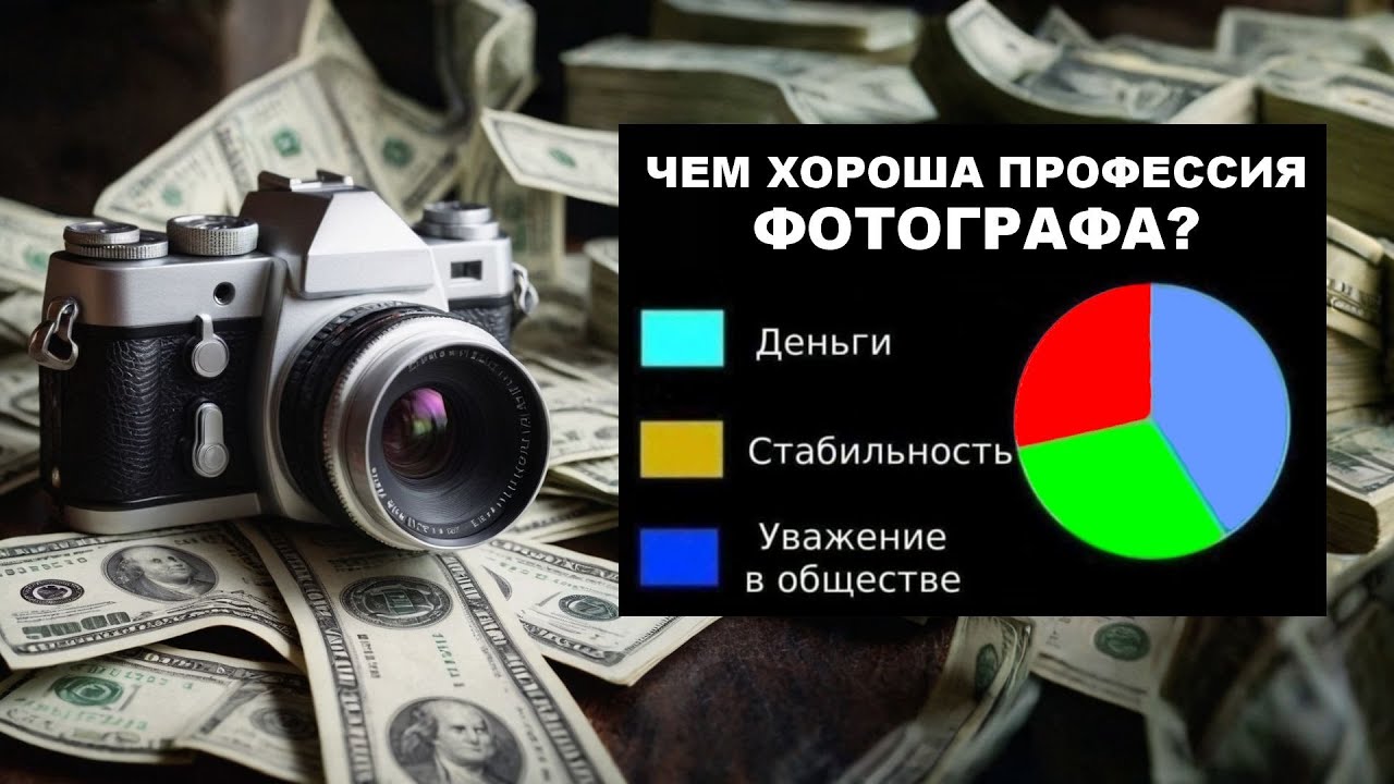 Начинающим коммерческим фотографам посвящается