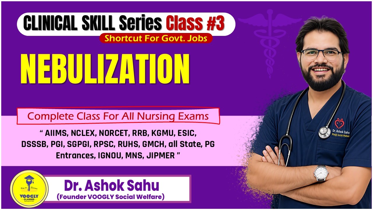 Nebulization Procedure 🫁 + Image-Based Questions | Voogly by Sahu Sir | NORCET, NCLEX, AIIMS, RRB