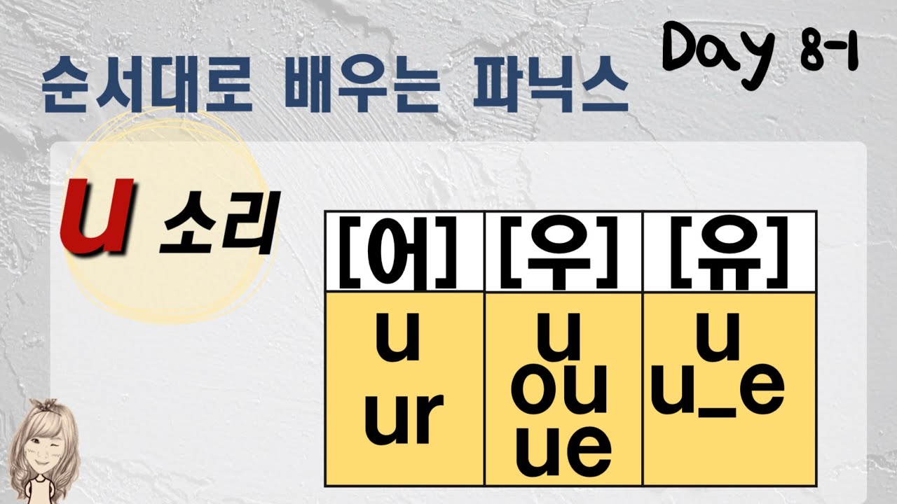 성인을 위한 파닉스 Day8-1 u 들어가는 덩어리 철자들